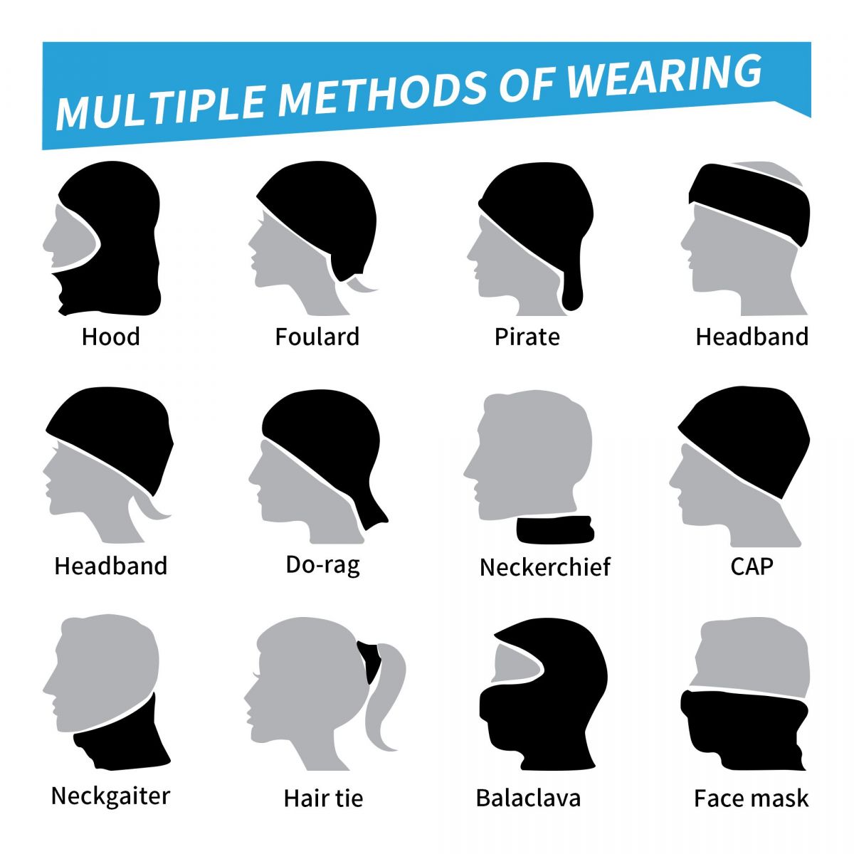 Aangepaste marineblauwe nautis - Neck Gaiter Fleece recensie en prijs
