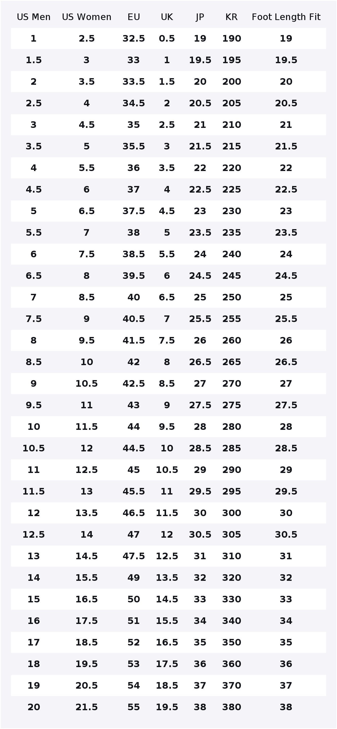 New Balance NB 574 Textiel, va - New Balance Shoes 574 recensie en prijs